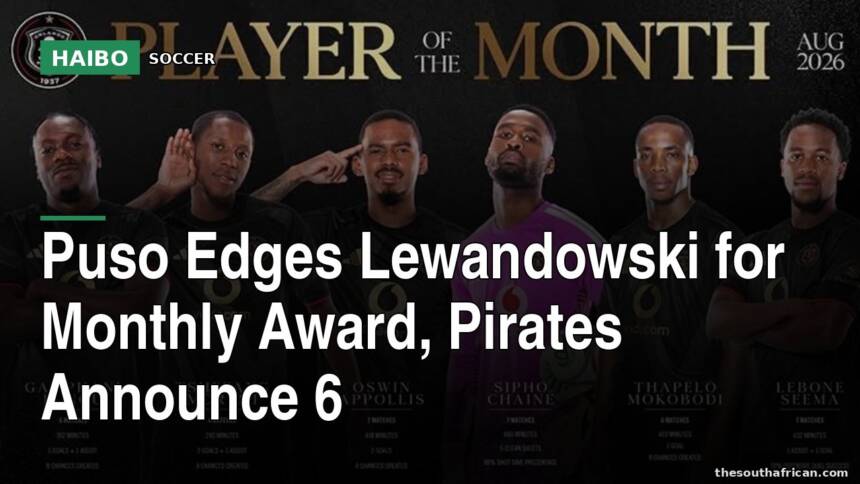 Puso Edges Lewandowski For Monthly Award, Pirates Announce 6